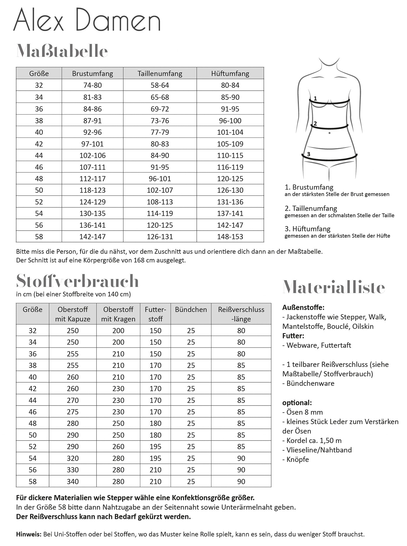 Maßtabelle, Stoffverbrauch, Materialliste Alex Damen - Parka für Damen