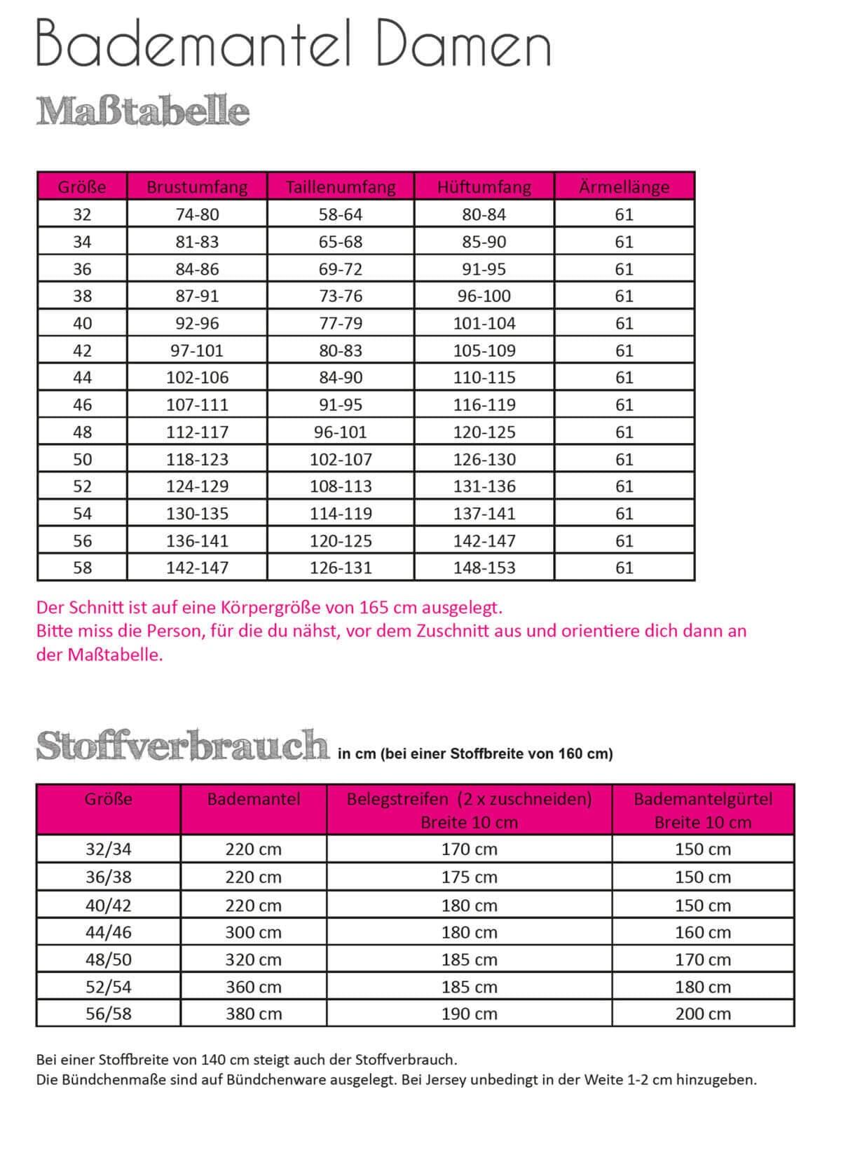 Nähanleitung und Schnittmuster Bademantel Damen | Fadenkäfer Maßtabelle, Stoffverbrauch