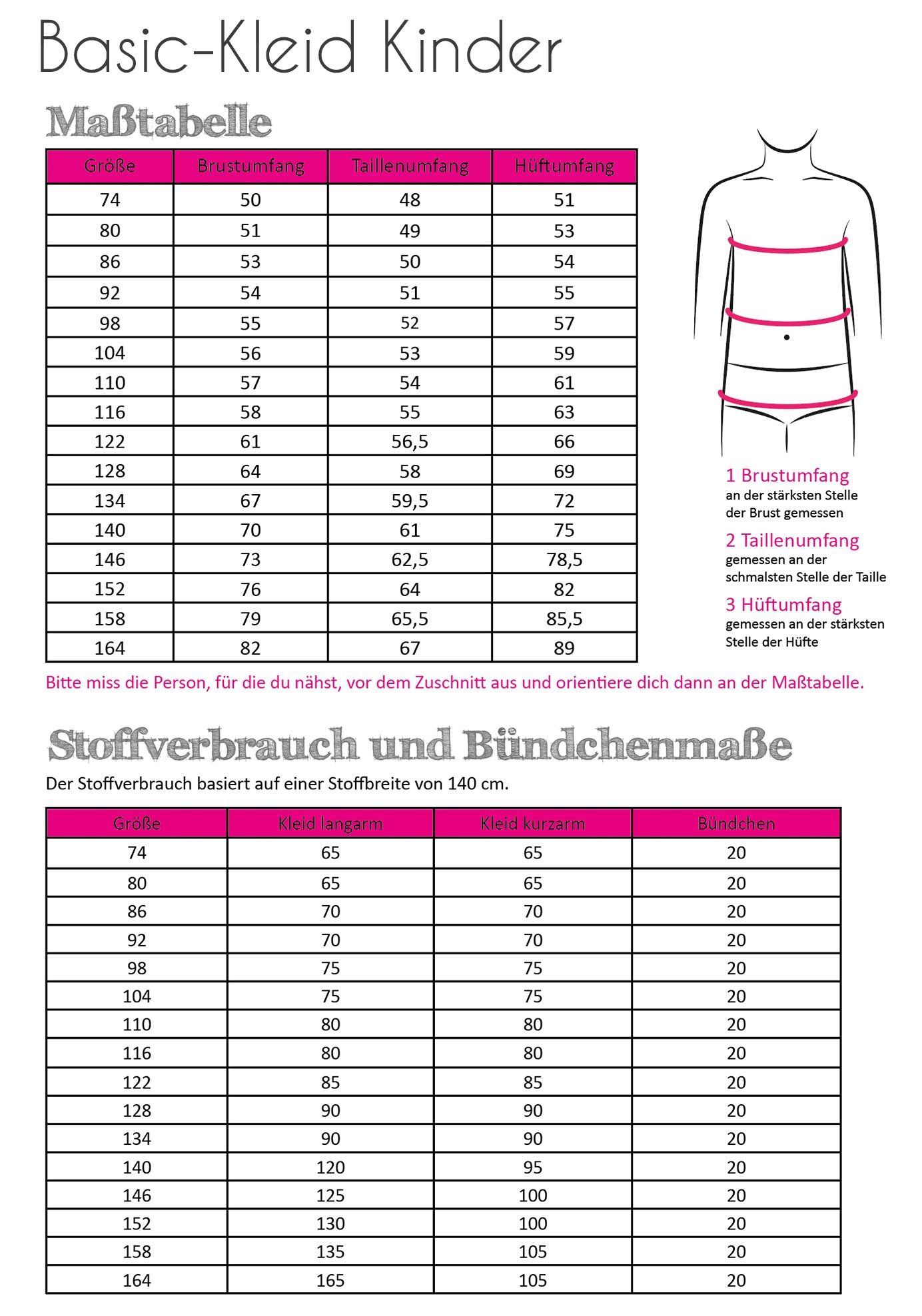 Basic-Kleid Kinder Maßtabelle, Stoffverbrauch und Bündchenmaße