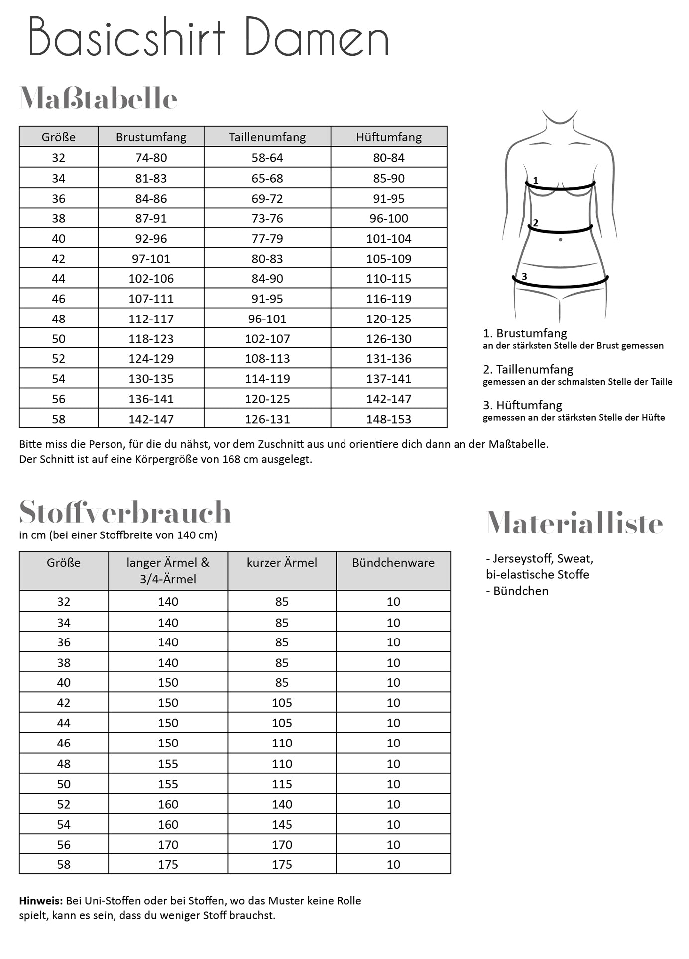 Basicshirt Damen Maßtabelle, Stoffverbrauch, Materialliste