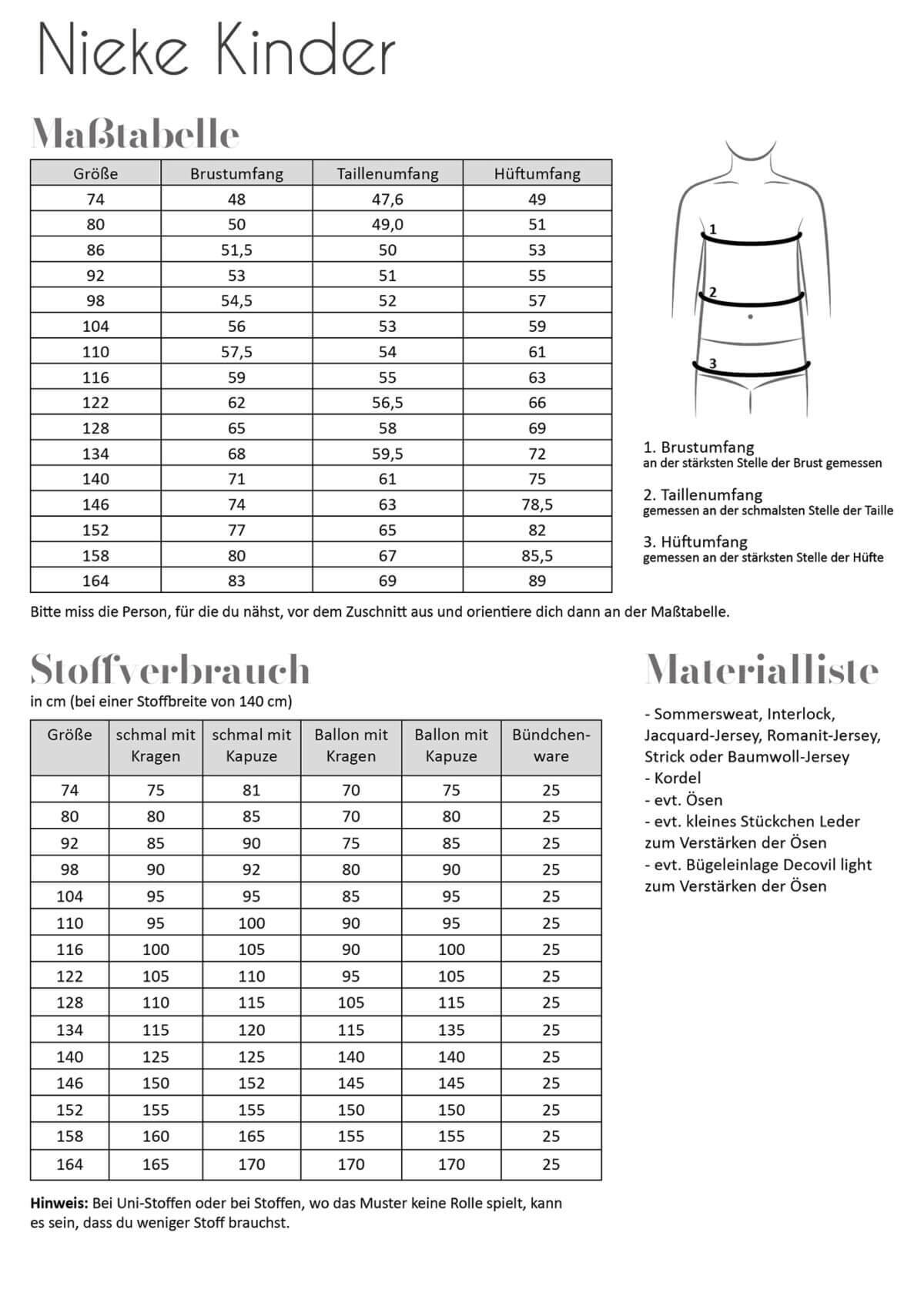 Schnittmuster Fadenkäfer Nieke Kleid für Kinder | Maßtabelle, Stoffverbrauch, Materialliste
