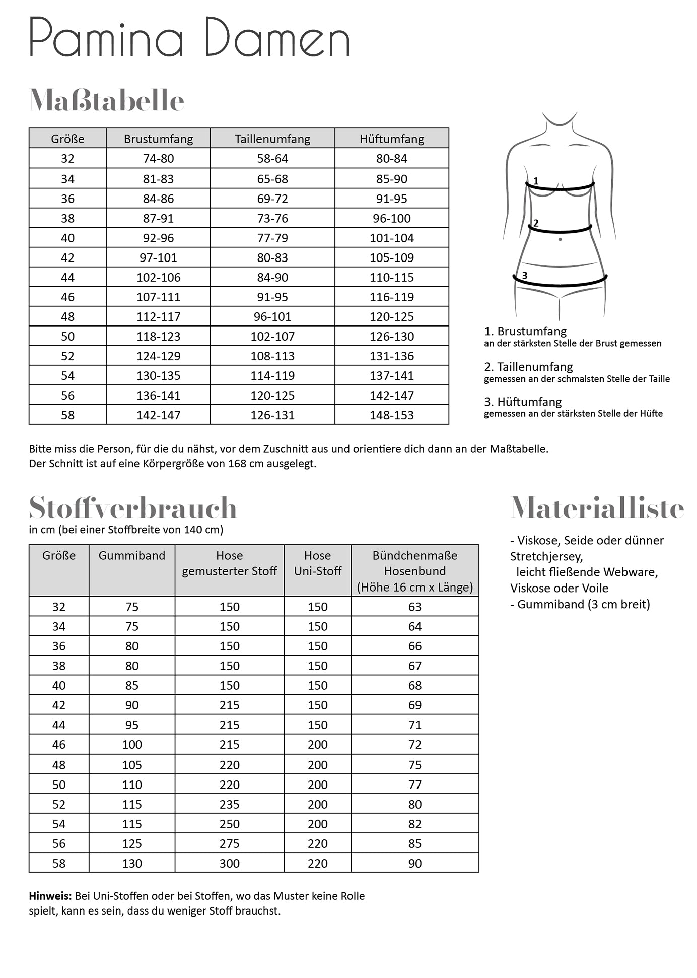 Schnittmuster Pamina Damen Maßtabelle, Stoffverbrauch, Materialliste