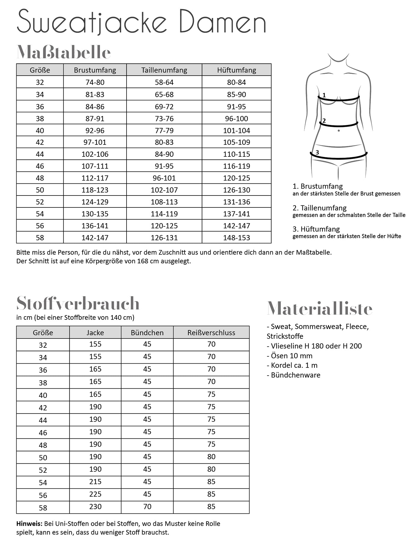 Sweatjacke Damen Schnittmuster Größe 32 bis 58 | Maßtabelle, Stoffverbrauch, Materialliste