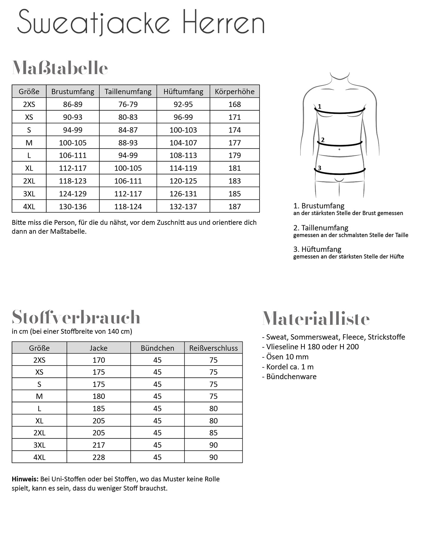 Papierschnittmuster Sweatjacke Herren | Fadenkäfer Maßtabelle, Stoffverbrauch, Materialliste