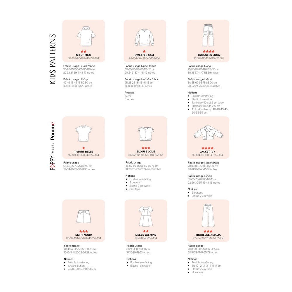 Zeitschrift Poppy – Edition 24 mit Schnittmustern für Kinder und Damen - Stofftime