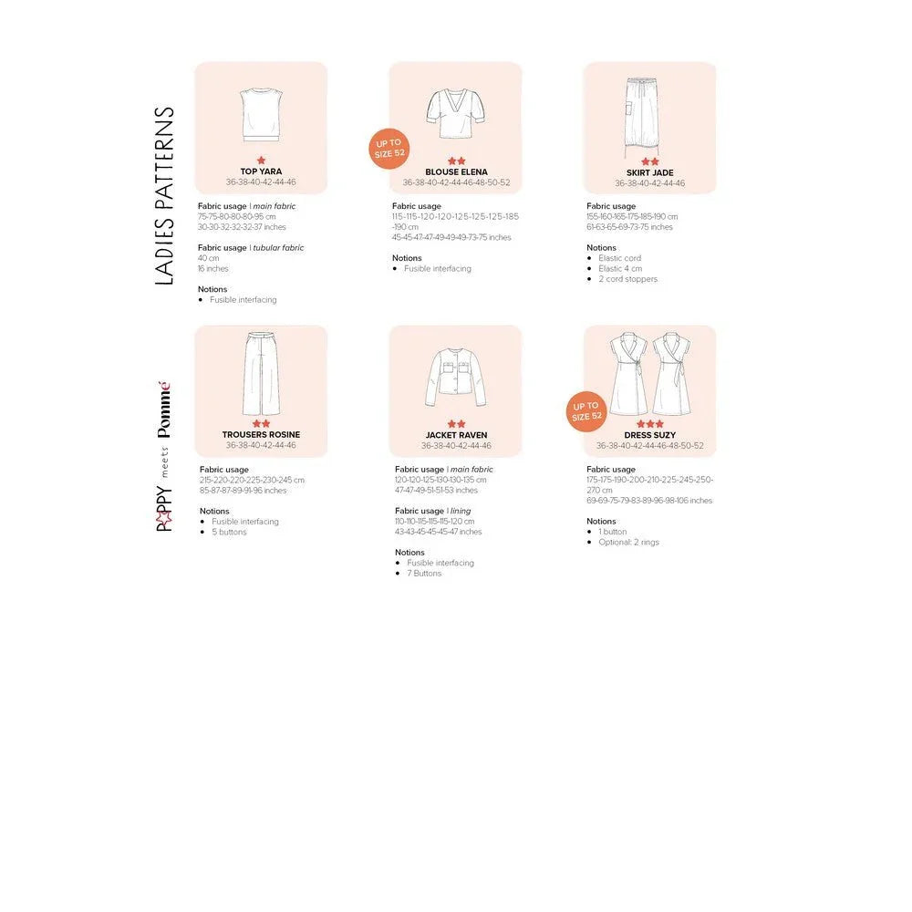 Zeitschrift Poppy – Edition 24 mit Schnittmustern für Kinder und Damen - Stofftime