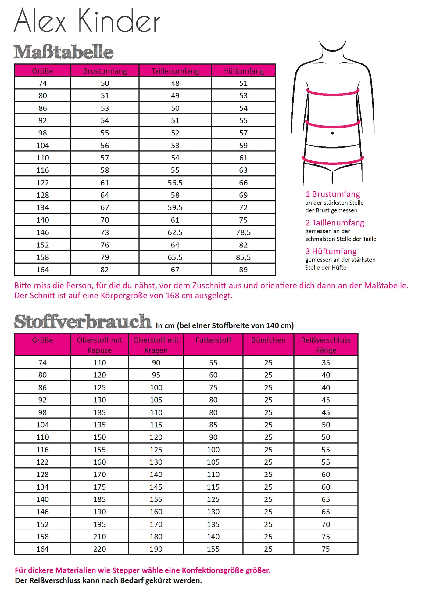 Nähanleitung und Schnittmuster Parka oder Mantel für Kinder Alex | Fadenkäfer Maßtabelle, Stoffverbrauch