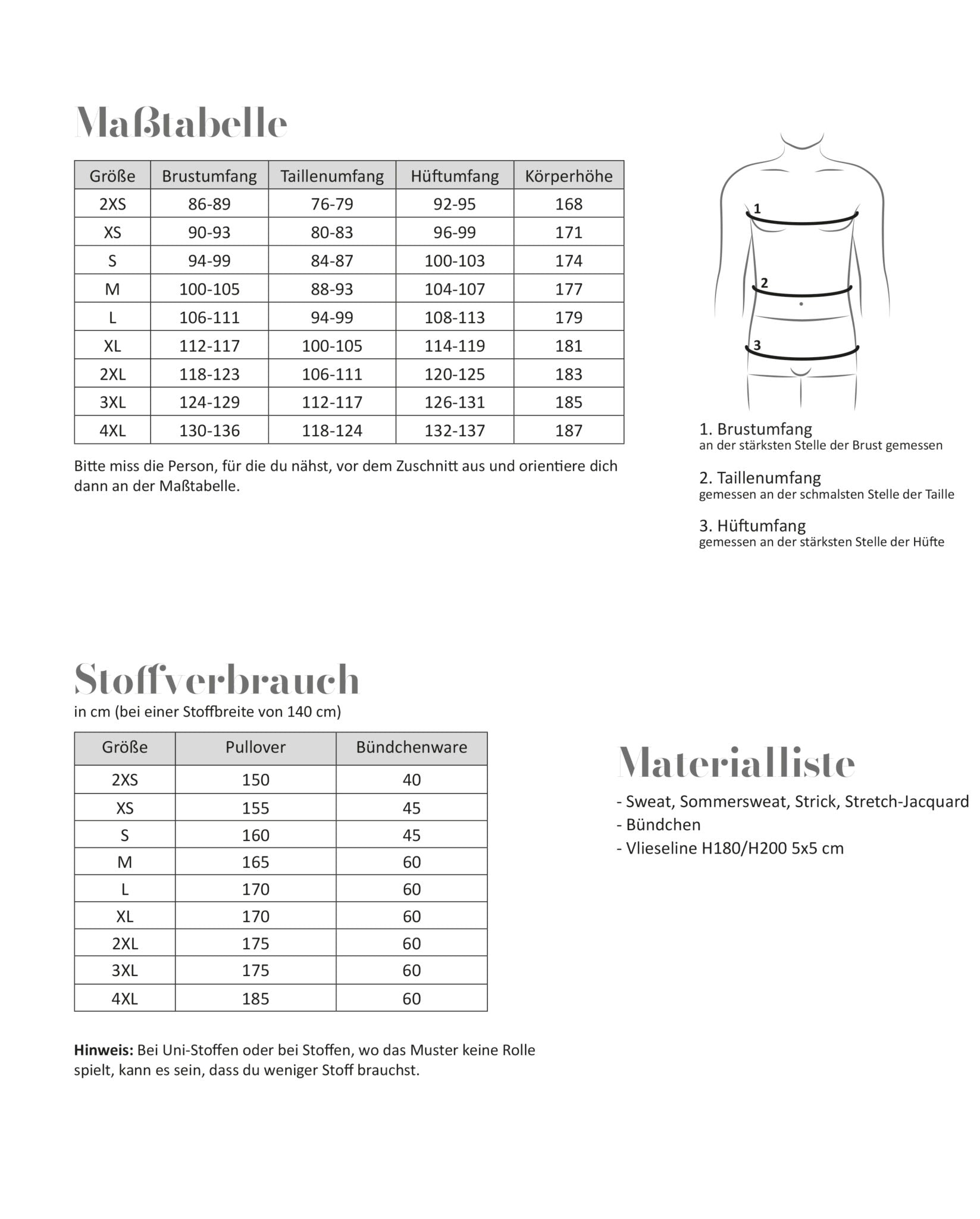 Schnittmuster Basic Pullover Herren | Maßtabelle, Stoffverbrauch, Materialliste