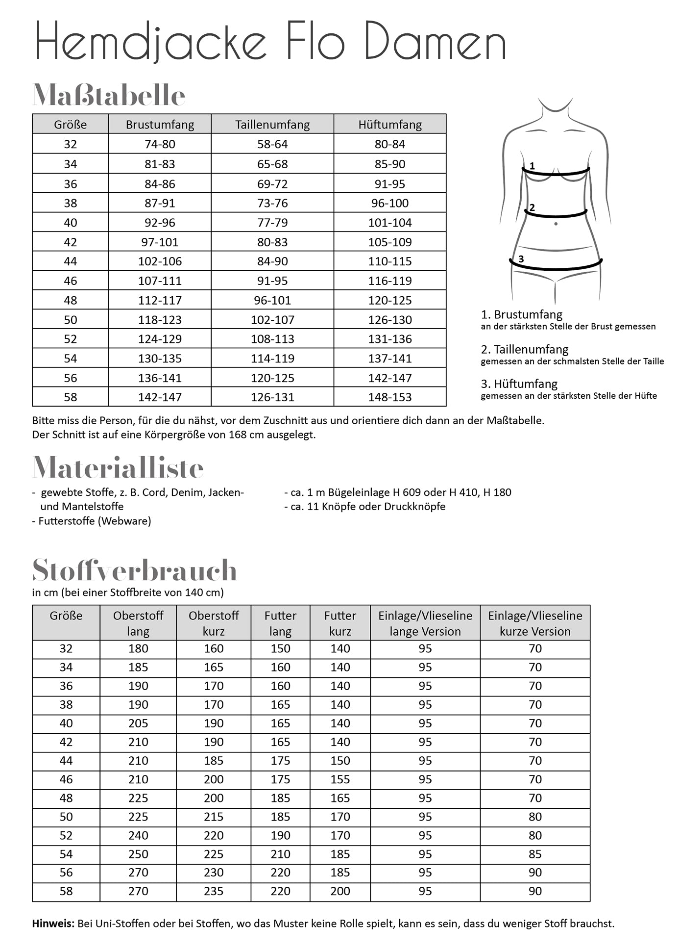 Hemdjacke Flo Damen Maßtabelle, Materialliste, Stoffverbrauch