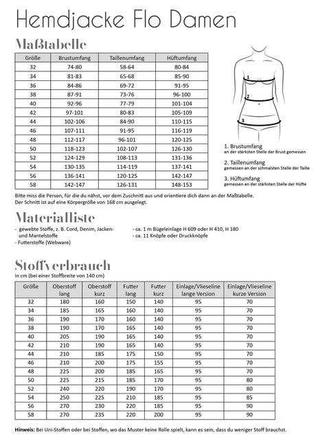 Hemdjacke Flo Damen Maßtabelle, Materialliste, Stoffverbrauch