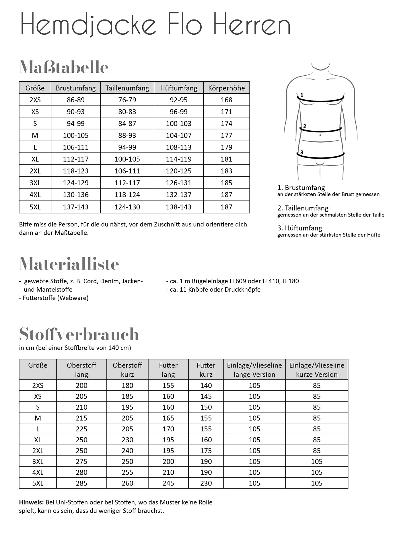 Maßtabelle, Materialliste und Stoffverbrauch Hemdjacke Flo Herren