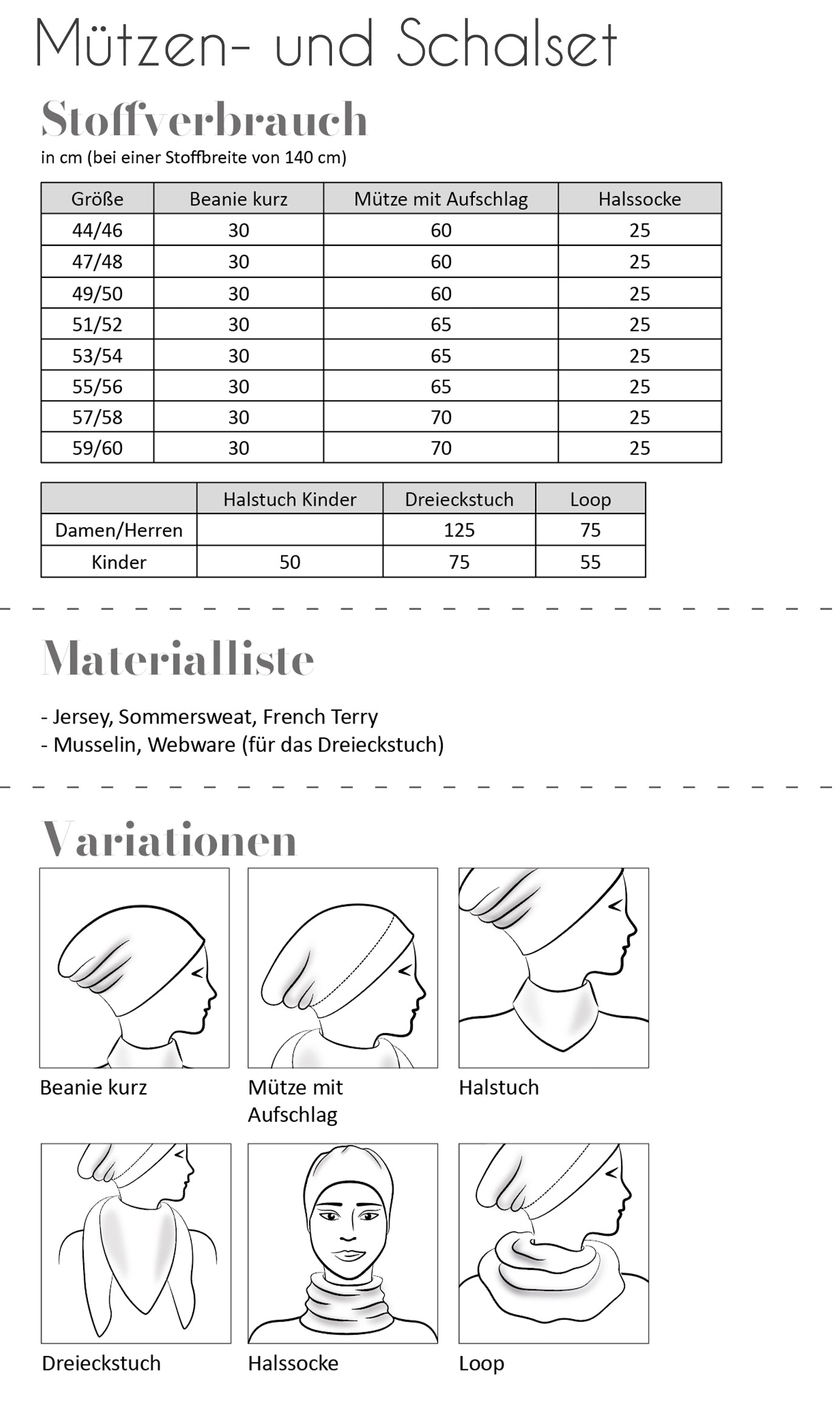 Fadenkäfer Schnittmuster Mützen und Schlalset Stoffverbrauch, Materialliste