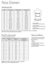 Noa Damen Maßtabelle, Stoffverbrauch, Materialliste