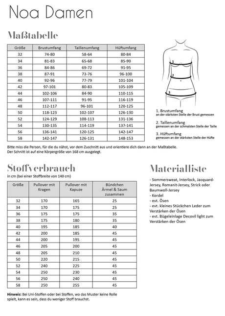 Noa Damen Maßtabelle, Stoffverbrauch, Materialliste