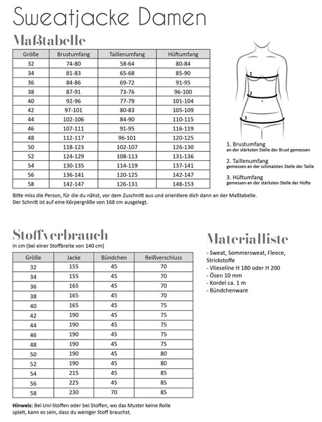 Sweatjacke Damen Schnittmuster Größe 32 bis 58 | Maßtabelle, Stoffverbrauch, Materialliste
