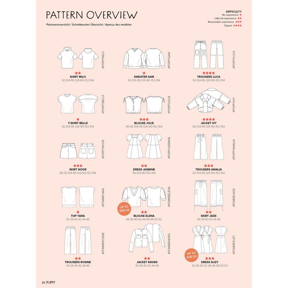 Zeitschrift Poppy – Edition 24 mit Schnittmustern für Kinder und Damen - Stofftime