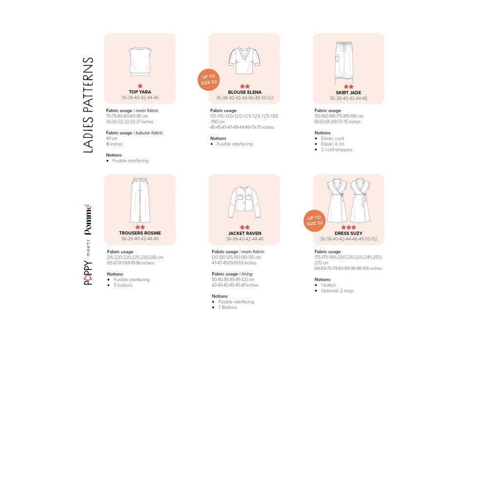 Zeitschrift Poppy – Edition 24 mit Schnittmustern für Kinder und Damen - Stofftime