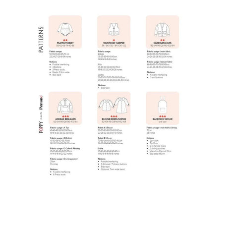 Zeitschrift Poppy | Edition 25 - Stofftime